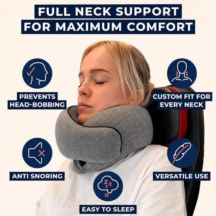 AeroHug product details